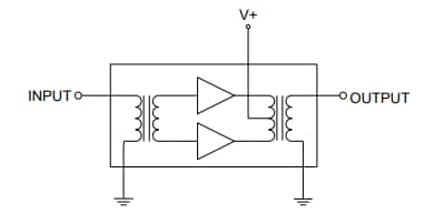 Block Diagram - Qorvo QPA3358 Push Pull Amplifier Module